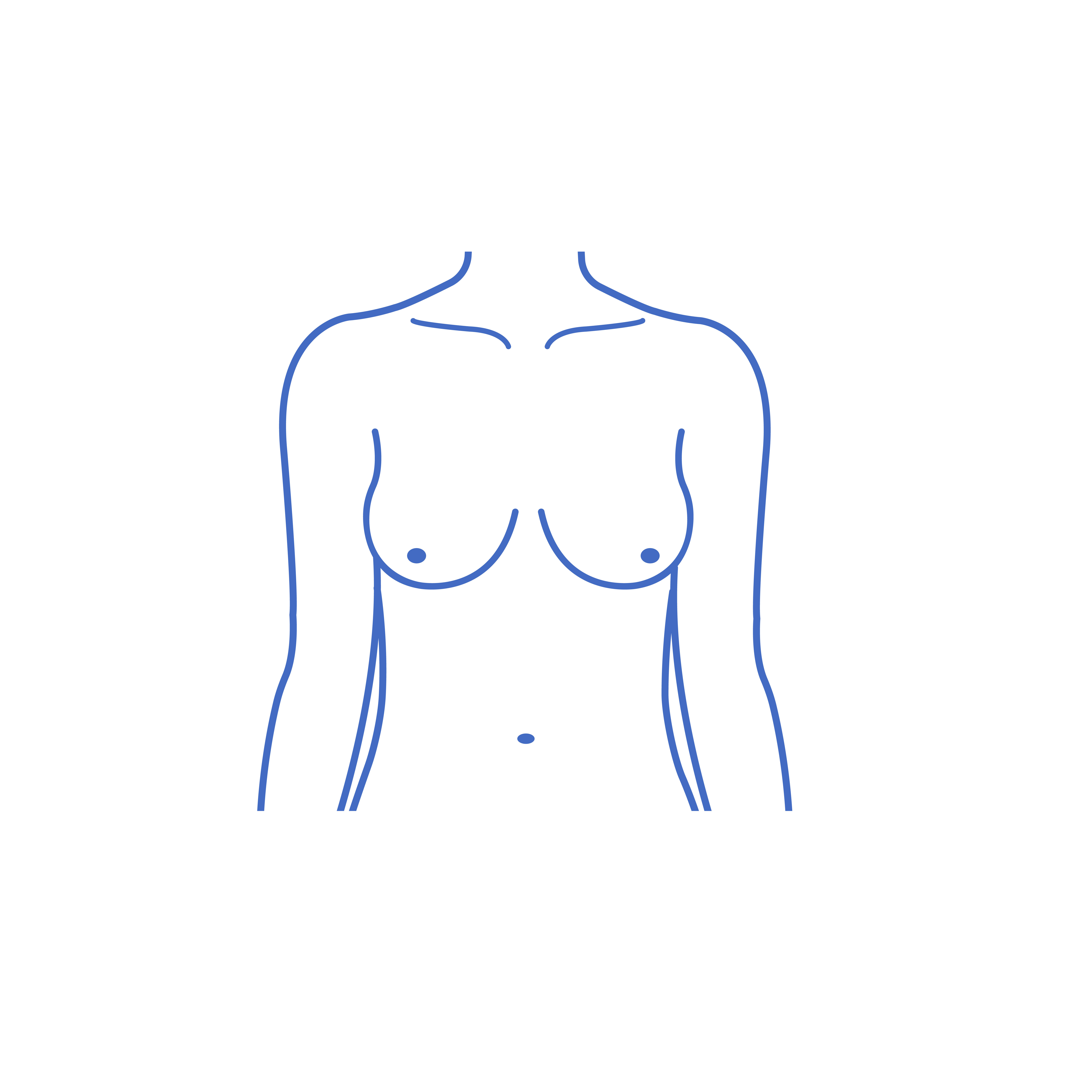 Breast Procedures 1